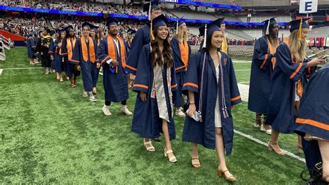 syracuse university 2024 graduation|syracuse commencement weekend 2024.